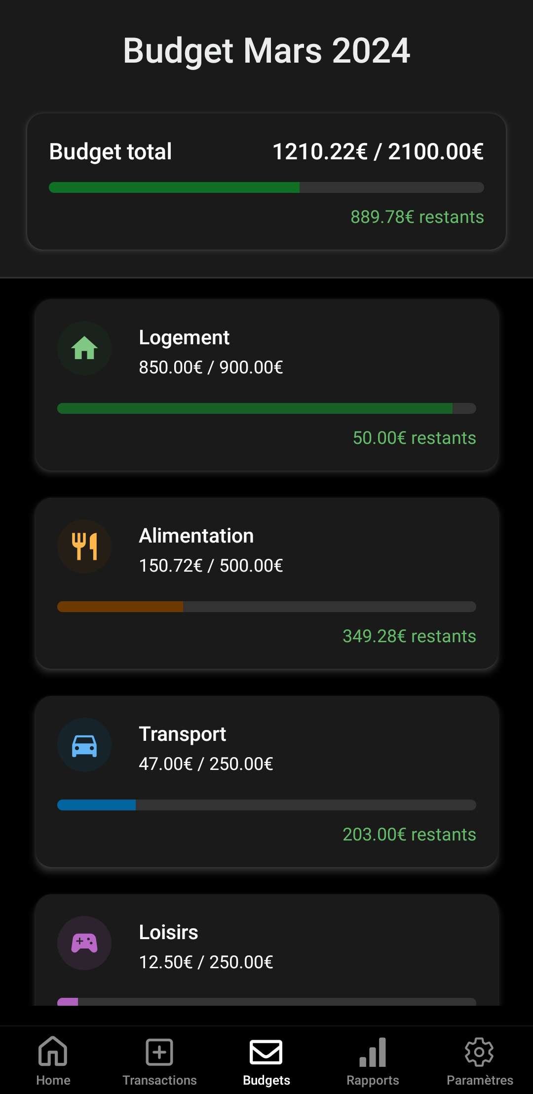 Budget - Vue d'un budget
